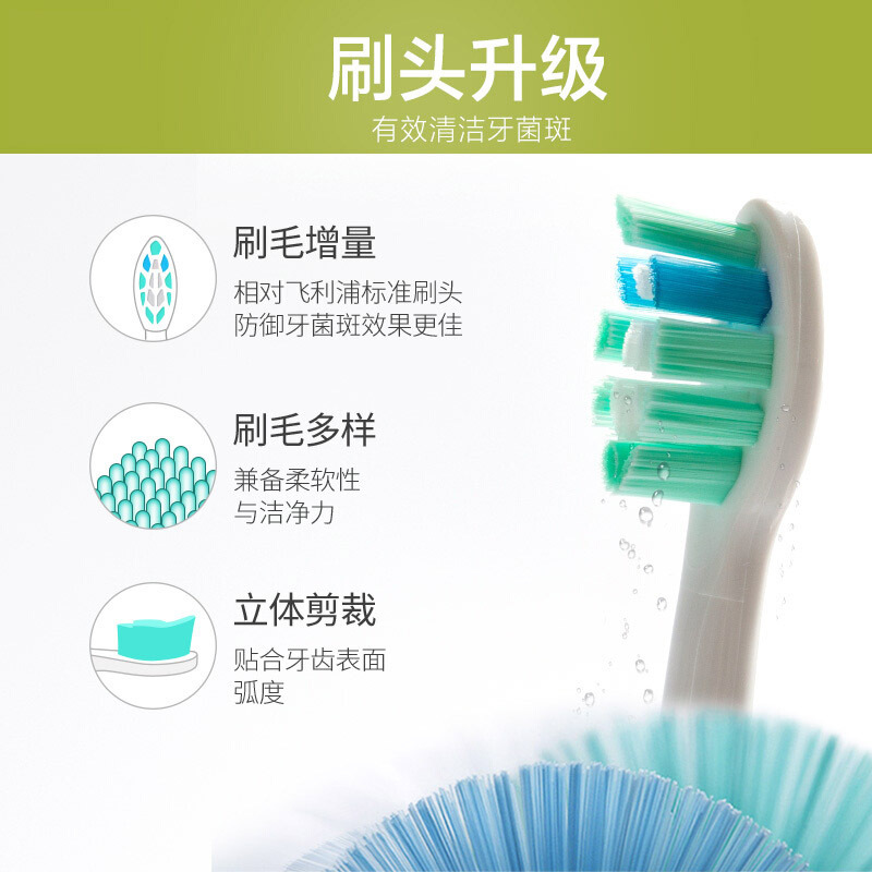 飞利浦(Philips)电动牙刷HX6215 充电式声波震动式31000次/分钟清洁牙刷 防御牙菌斑 情侣系列