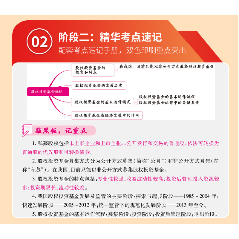 正版新书]私募股权投资基金基础知识必刷题基金从业人员资格考试高清大图