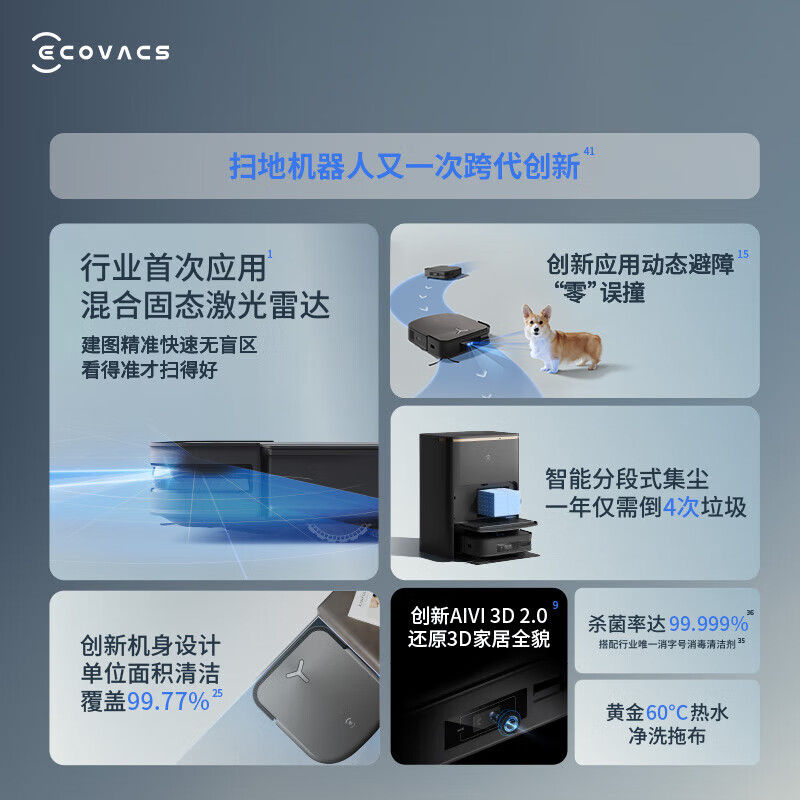 科沃斯(ECOVACS) 扫地机器人智能家用扫拖一体 x2 pro 上下水版高清大图