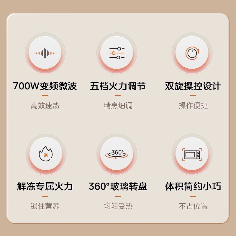 美的 微波炉 MM721NG1-PS 20L高清大图