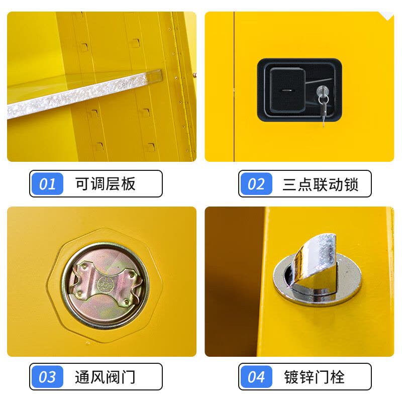 华都HDF-150R 红4加仑15L安全防爆柜华都防爆柜工业安全柜药品化学柜易燃可燃液体弱酸弱碱存储柜双锁全钢图片