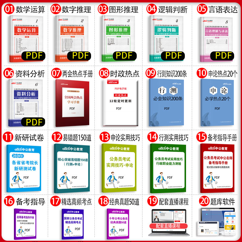山东公务员[历年真题+全真模拟试卷 ] [正版]真题+模拟2025山东省公务员考试历年真题全真模拟试卷山东公务员申论行测高清大图