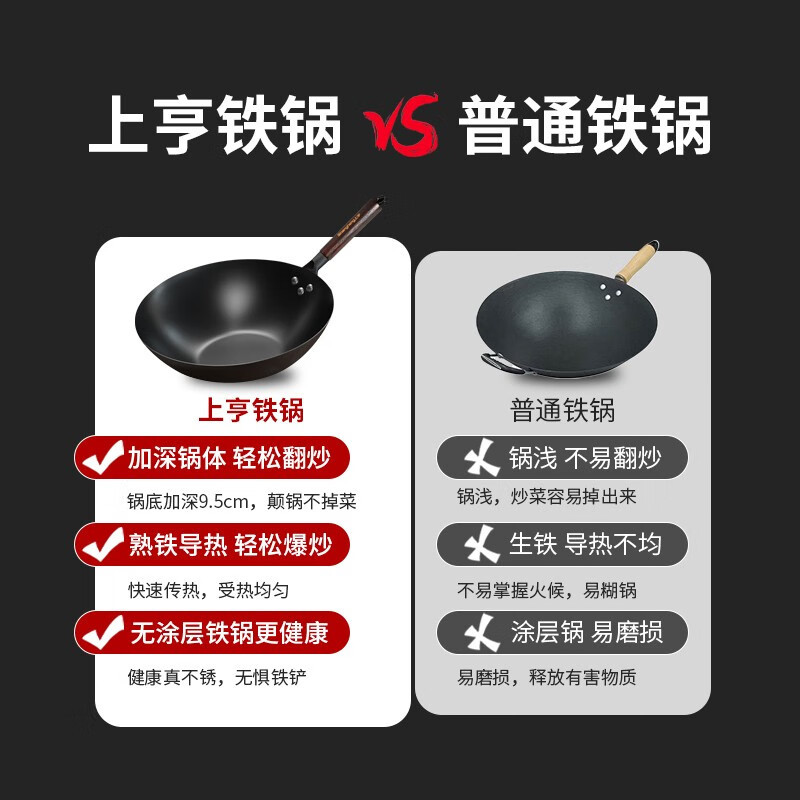 上亨 SHZH-CJCG012 无涂层铁锅 炒锅家用不粘炒菜锅老式无涂层燃气灶电磁炉通用锅具 无耳(单锅) 32cm高清大图