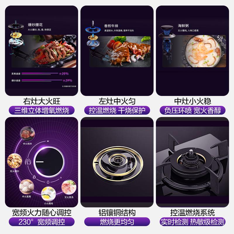 卡萨帝(Casarte)燃气灶JZT-CG19B3UD(12T)嵌入式智能3头灶 直燃火大火力 天然气灶具