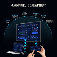 海信 86XW5F 全新升级 86英寸 会议平板电视 智能视频会议 商用会议屏 触屏电子白板智慧屏 企业采购