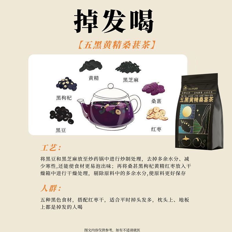 食品保健/酒水饮料>茶叶>花草茶>陆卢缘>陆卢缘]中药奶茶桑葚枸杞玫瑰