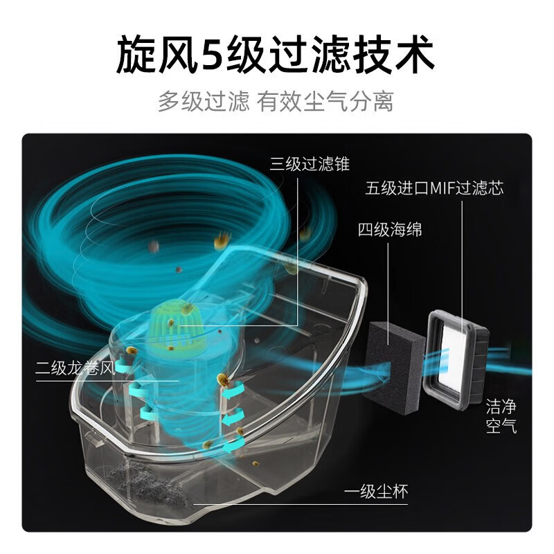莱克(LEXY)吉米 除螨仪手持去螨虫机 家用紫外线大功率强劲大吸力床褥吸尘除螨机 b301w!高清大图