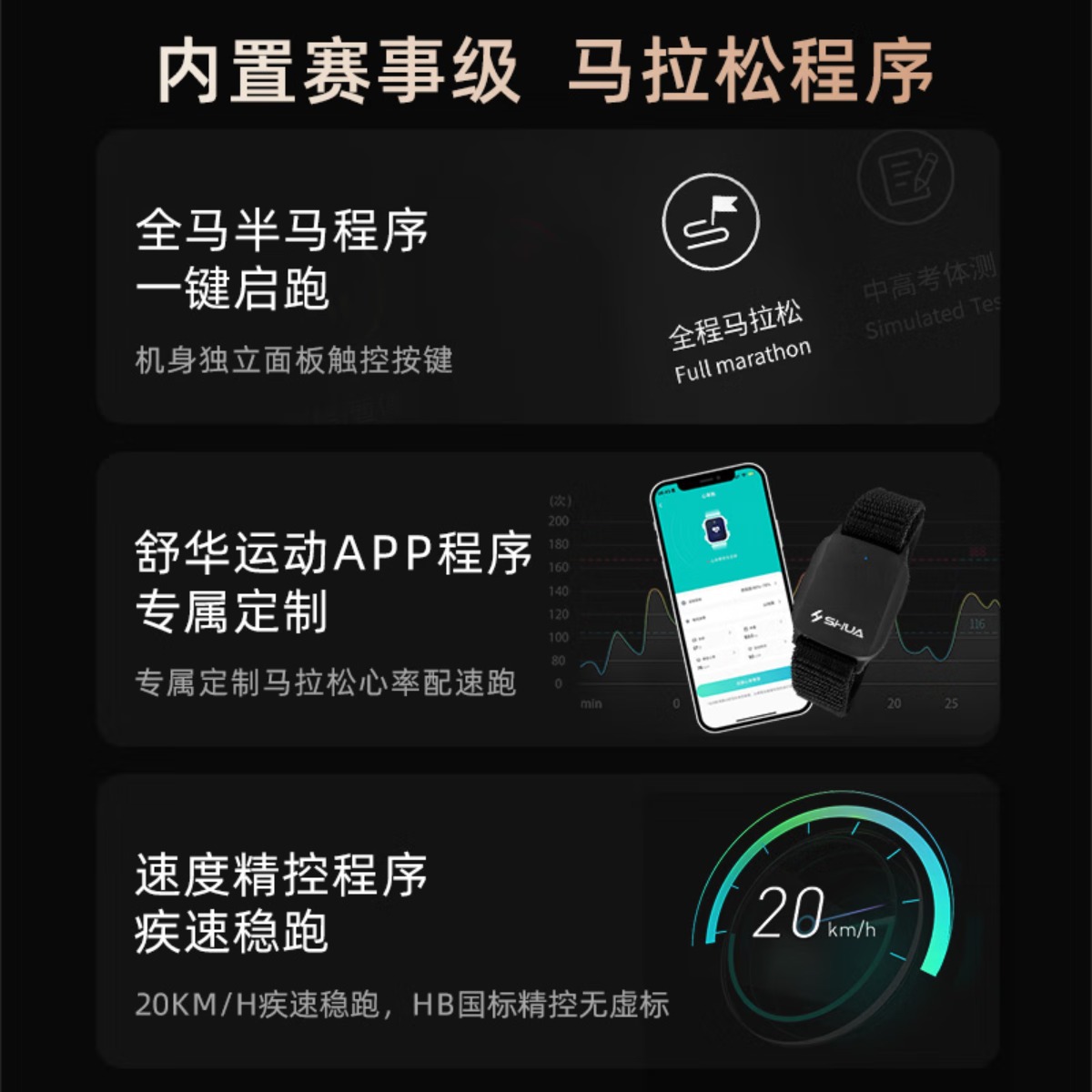 舒华(SHUA)舒华E9家用护膝跑步机爬坡大型高端折叠减震多功能健身器材T699 SH-T699 (E9新款跑步机)高清大图