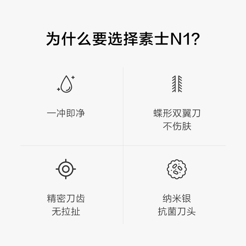 素士 鼻毛修剪器 N1 白色 标准版 Z高清大图