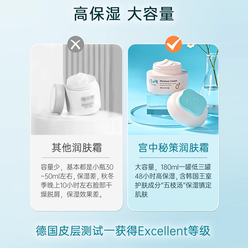 [宫中秘策][旗舰店官方自营店]宫中秘策润肤霜面霜180ml+防晒乳液80g罐装组合春夏款秋冬款高保湿滋润护肤进口新生儿高清大图