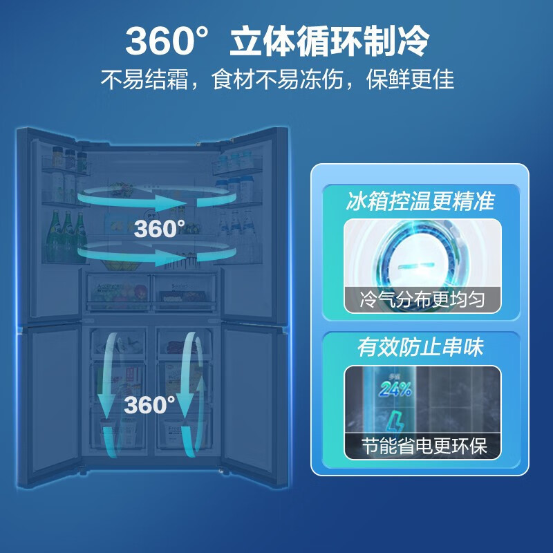 美的(Midea)480升十字对开冰箱一级智能双变频家用电冰箱双循环风冷无霜温湿精控大容量BCD-480WSPZM(E)高清大图