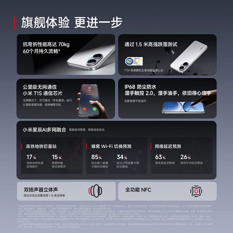 REDMI Turbo 4 Pro 第四代骁龙8s 7550mAh长续航 IP68防水 16GB+512GB 黑色图片