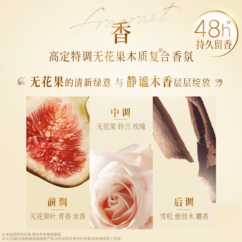 Schwarzkopf施华蔻盈萃柔顺护发精油沐光瓶滋养防毛躁柔顺免洗不油腻摩洛哥精油80ml高清大图