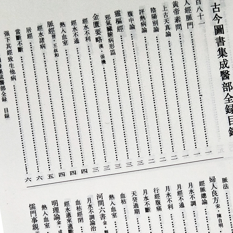 [正版]古今图书集成 医部全录 点校本 第九册 妇科 清 陈罗雷等编 人民卫生出版社9787117002806高清大图
