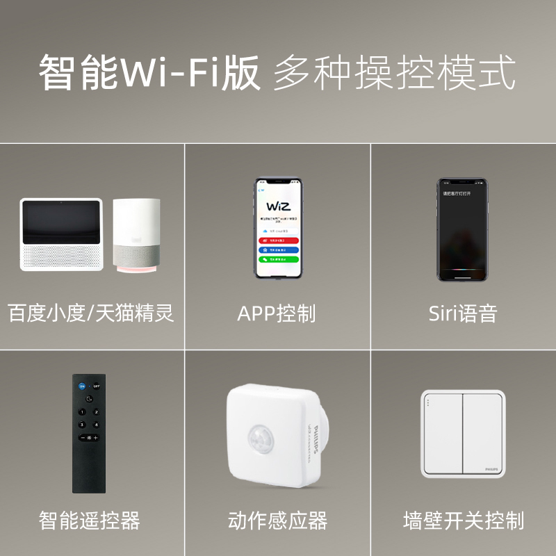 飞利浦LED吸顶灯 现代简约灯具套餐三室两厅客厅灯卧室灯大厅吊顶灯书房照明阳台灯餐厅吊顶灯饰 悦影白