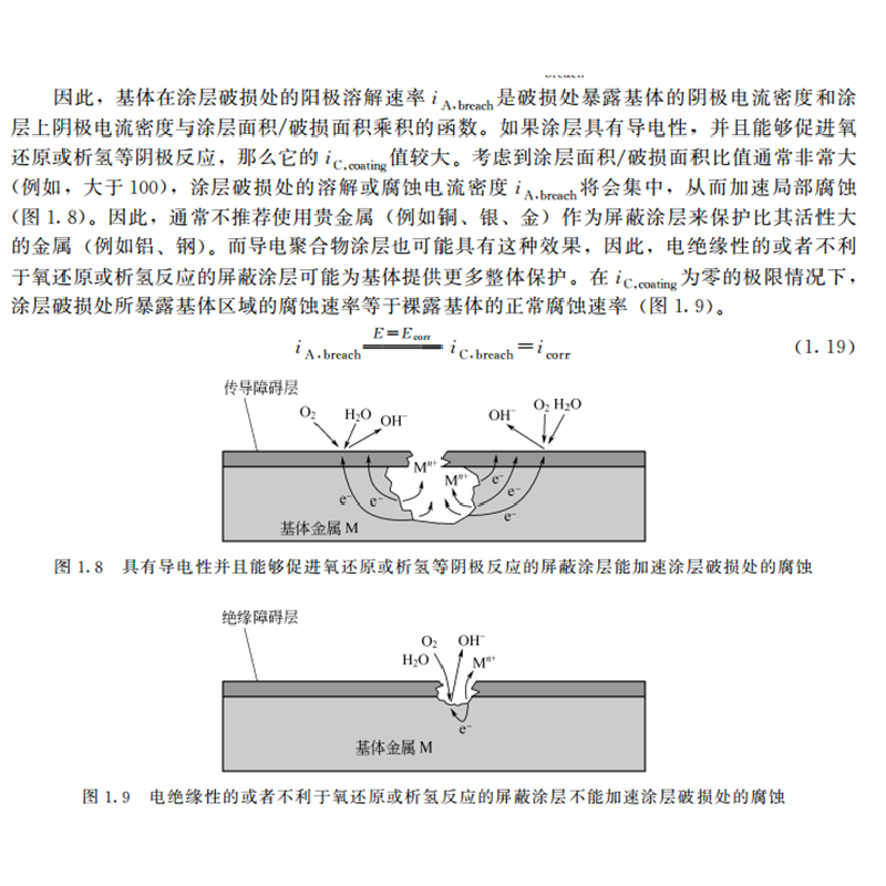 醉染图书智能涂料——原理·技术·防腐蚀应用97871242485高清大图