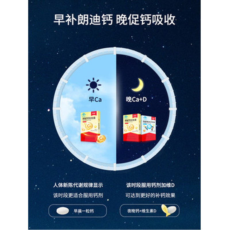 朗迪维生素D软胶囊液体钙12粒/盒青少年成人孕妇乳母中老年补维D