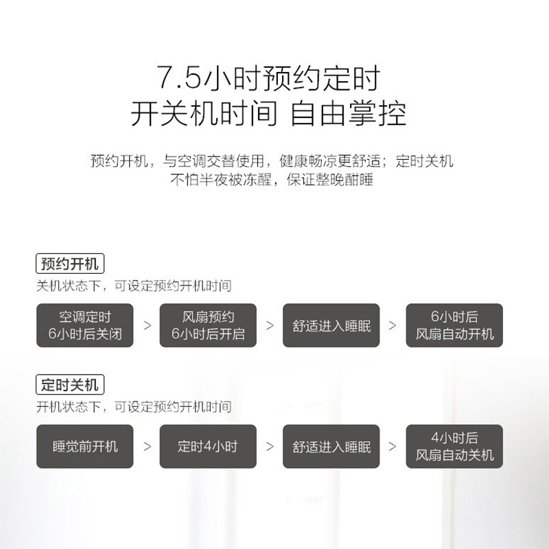 美的(Midea)落地遥控塔扇落地扇电风扇立式型号FZ10-17BR