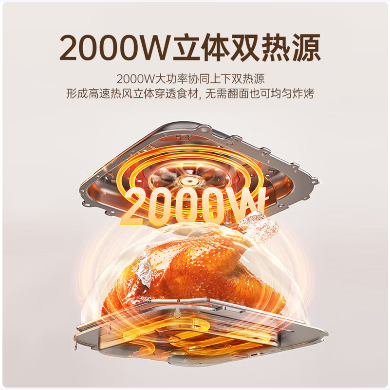 美的智能多功能空气低油健康烹饪快速炸烤一体家用电器时尚简约设计高清大图