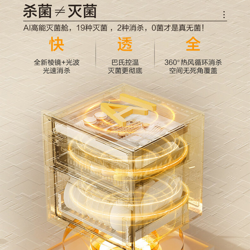 海尔(Haier)消毒柜嵌入式130升母婴消毒三门三抽大容量智能暖盘APP智控365天智能巡航消杀EB130Max高清大图