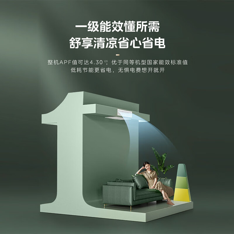 美的中央空调风管机KFR-51T2W/BN8-MX(1)Ⅲ(裸机不含安装)