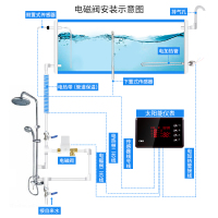 创新者 太阳能电磁阀热水器通用电磁开关控制阀 DC12V自动进水上水阀门[DC12V]有压阀/铜头