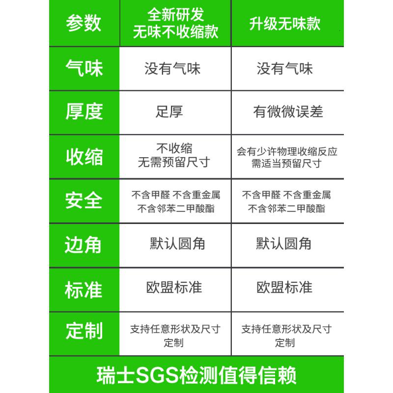 家柏饰(CORATED)透明餐桌垫pvc软玻璃茶几桌布防水防油免洗防烫塑料水晶板桌面垫高清大图