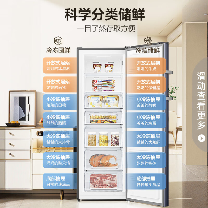 [官方正品]容声240升立式冰柜一级能效变频风冷无霜除菌净味母乳冷藏冷冻抽屉式冷柜BD-240WPRS以旧换新高清大图