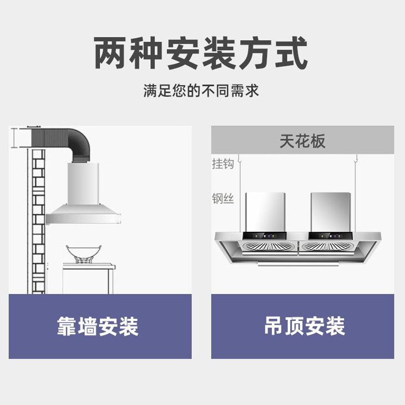 欢呼好太太90立方大吸力饭店农村土灶柴火灶油烟机顶吸式不锈钢1.8米长变频双电机+净化器 自行安装SYYJ01高清大图