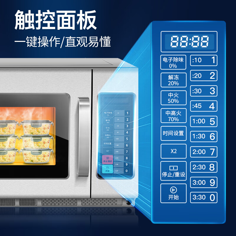 美的(Midea)微波炉34升容量1800W大容量大功率家用饭店便利店解冻酒店智能EMA34GTQ-SS高清大图