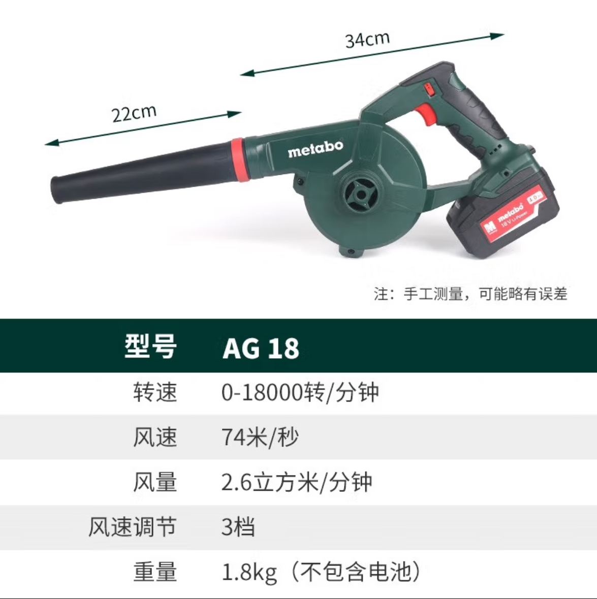 麦太保/Metabo 除尘吹风机 AG18-3 锂电池 一电一充 一台高清大图