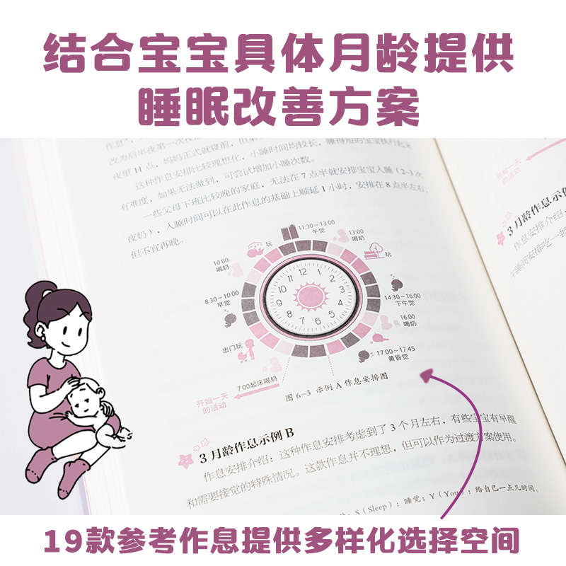 [正版]婴幼儿睡眠全书 小土大橙子 著 每个新手爸妈都需要的实用工具书 改善0~3岁宝宝睡眠 育儿百科 出版社高清大图