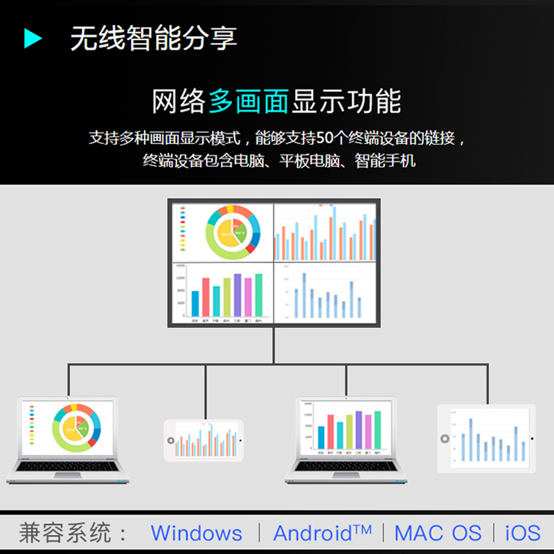 NEC投影机 CF6700X 套餐一:5800亮度,分辨率1024*768 , 标配 P