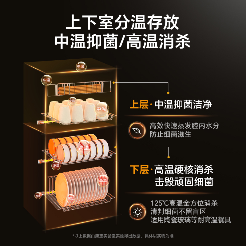 康宝(Canbo)消毒柜 家用立式70L大容量厨房消毒碗柜 餐具厨房消毒 高温二星级消毒柜XDZ70-B38
