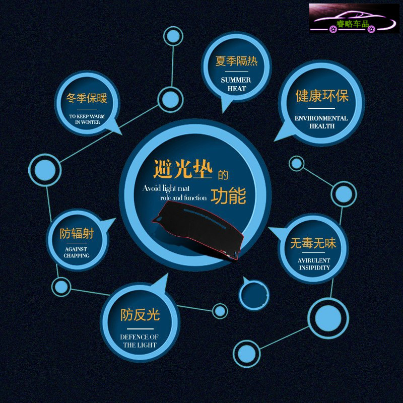 北京现代新途胜中控仪表台专用防晒避光垫 15-17款途胜工作台改装遮阳隔热防滑防反光垫