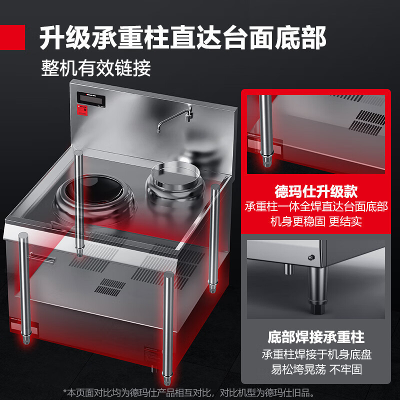 德玛仕(DEMASHI) HW-XC15C-01 商用电磁炉 大功率电磁大锅灶校食堂酒店厨房设备15kw单头单尾爆炒炉