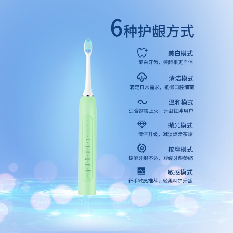 沃品(WOPOW) ET02电动牙刷智能声波牙刷长续航 瑞斯白高清大图