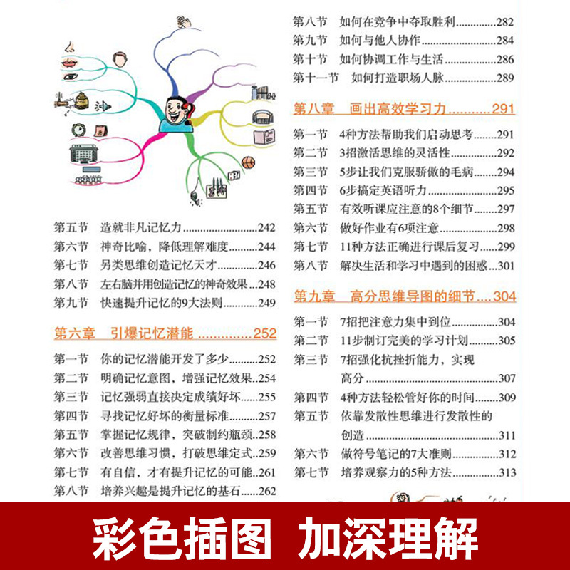 [正版]全9册 哈佛家训 超级记忆术 世界思维名题 左右脑开发 思维导图 思维风暴 999个思维游戏 玩转科学 家庭教