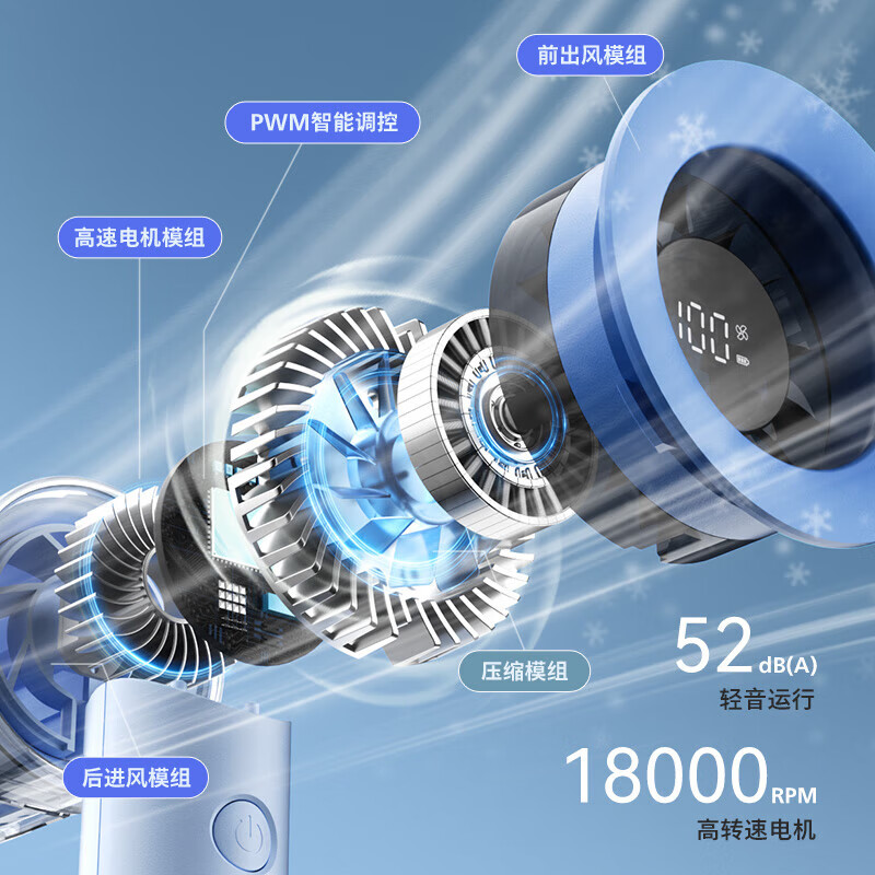飞利浦(PHILIPS)手持小风扇随身携带长续航100档超高速大风力USB充电便携手持风扇 ACR3222PPF高清大图