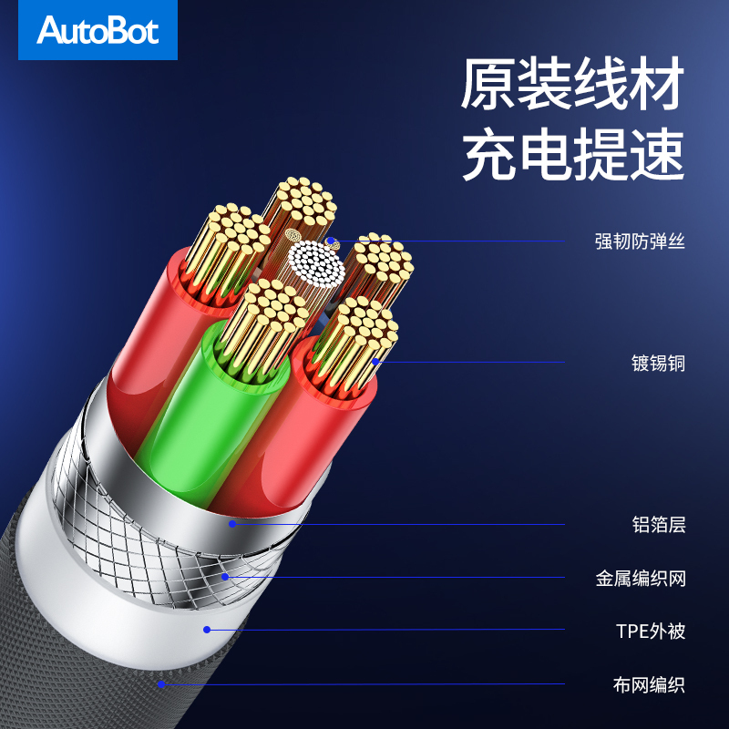 洛克(ROCK) 苹果数据线PD快充线官方MFI认证Type-C to L 18W功率快充3A(max)快速充电