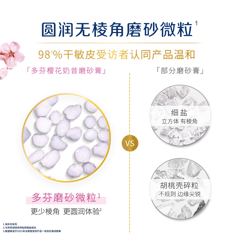 多芬 身体磨砂膏 樱花甜香280g 温和磨砂去角质高清大图