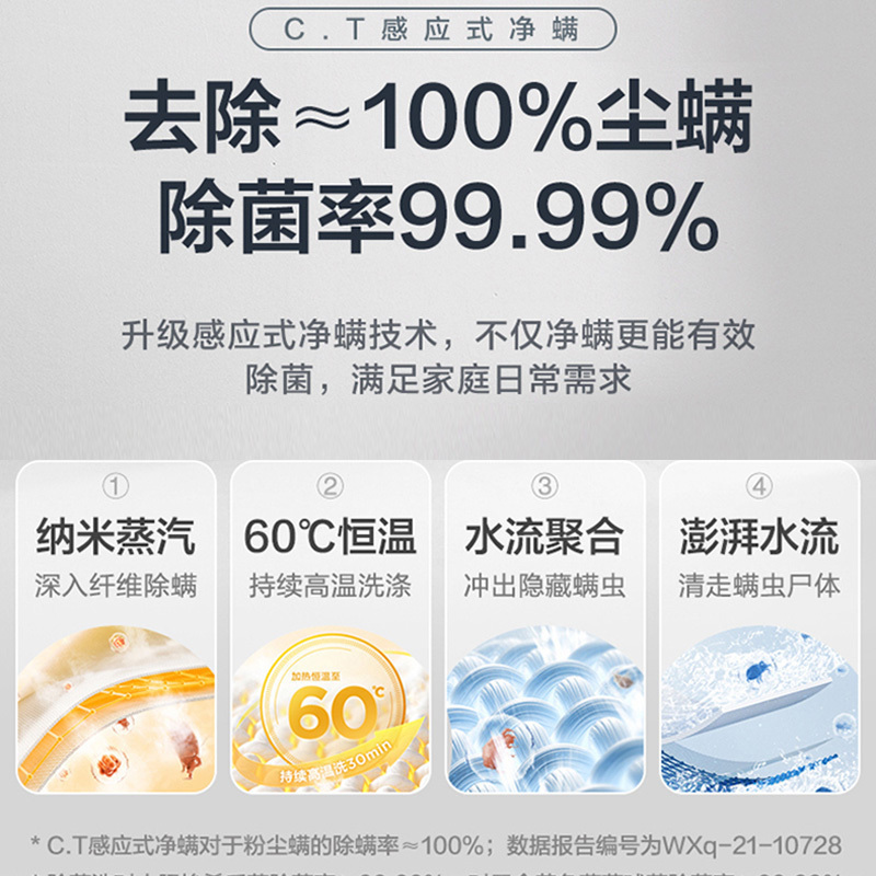 美的(Midea)洗衣机10公斤带烘干滚筒全自动洗烘一体母婴儿童内衣除螨除菌变频大容量 MD100VT55DG-Y46B高清大图