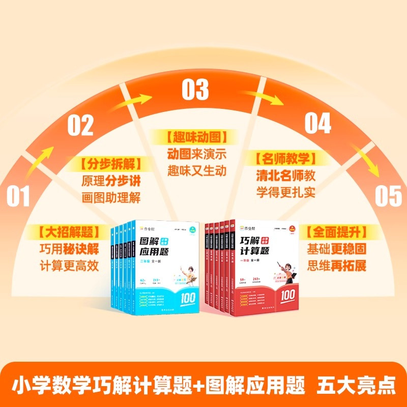 [2本套]计算题+应用题 小学六年级 [正版]作业帮 巧解小学数学计算题 图解小学数学应用题专项强化训练一二三年级四五六