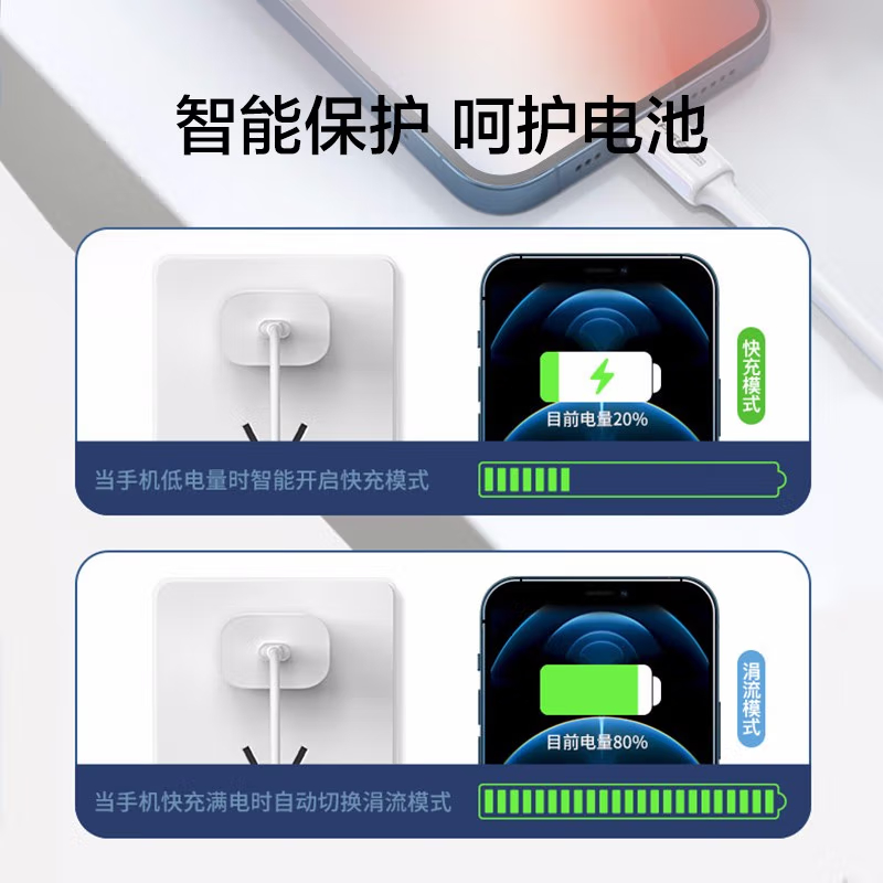 品胜20w充电头数据线套装2.2米线长 C口输入 L口输出高清大图