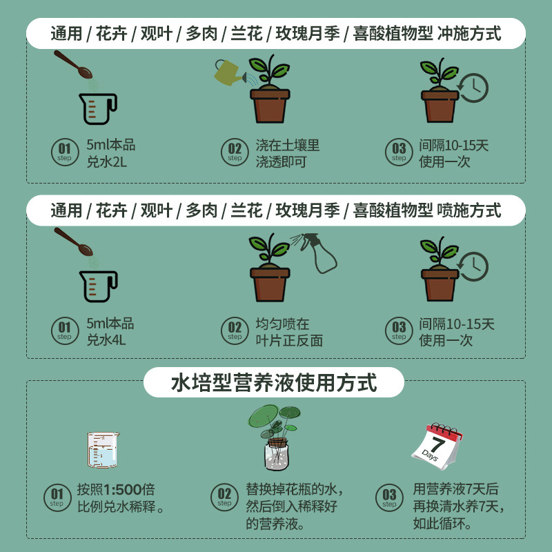 [正版图书]史丹利营养液花肥料家用盆栽植物通用型水培发财树富贵竹花卉绿植高清大图