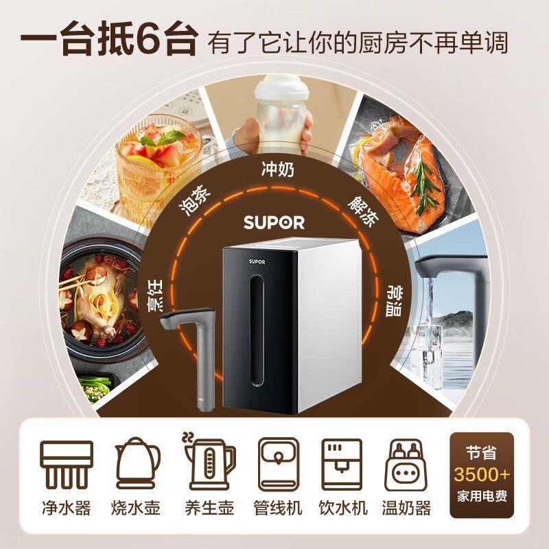苏泊尔(SUPOR)净水器家用净热一体机RO反渗透纯水机过滤器UR2T1滤水器厨下厨房1600G净水机4L/min图片