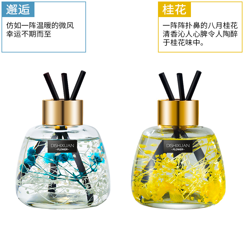 [补贴10%]车载香薰汽车上香水摆件男女士车内专用高档装饰品持久淡香氛除味高清大图