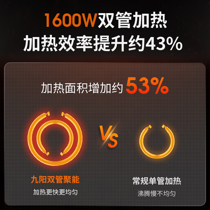 九阳电火锅HG60-G656随机颜色高清大图