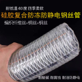 吉闽王水管(加钢丝) 外径34左右壁厚4.5mm内径25mm 1米 单位：米