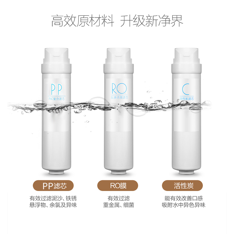 康道夫集成水路KDF-RO-B/E滤芯PP+RO+C高清大图